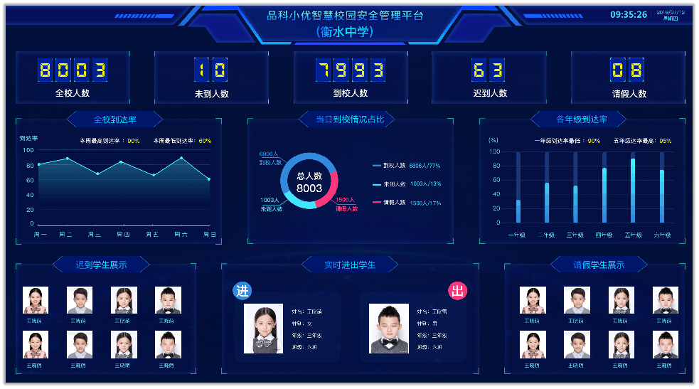 http://berrydogs.cn/